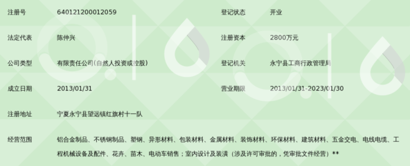 宁夏中兴东旭工贸