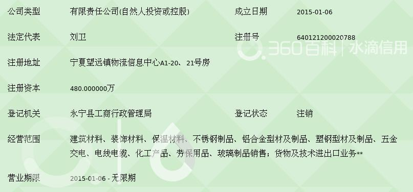 宁夏源乐晨工贸